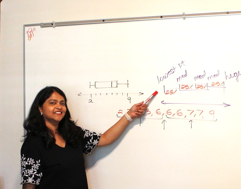 High school students learning math together with a tutor